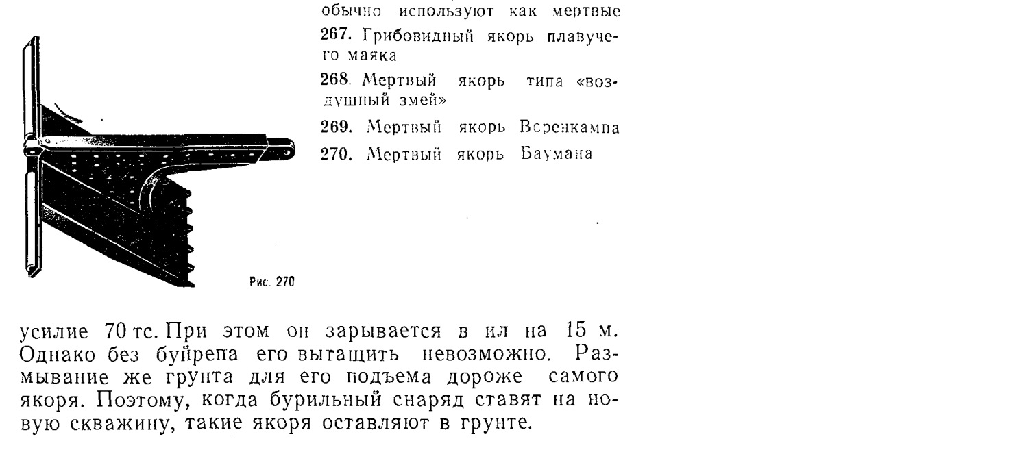 Травить полезно не только резину! но и остриё якоря! — Сообщество  «Внедорожные Якоря» на DRIVE2