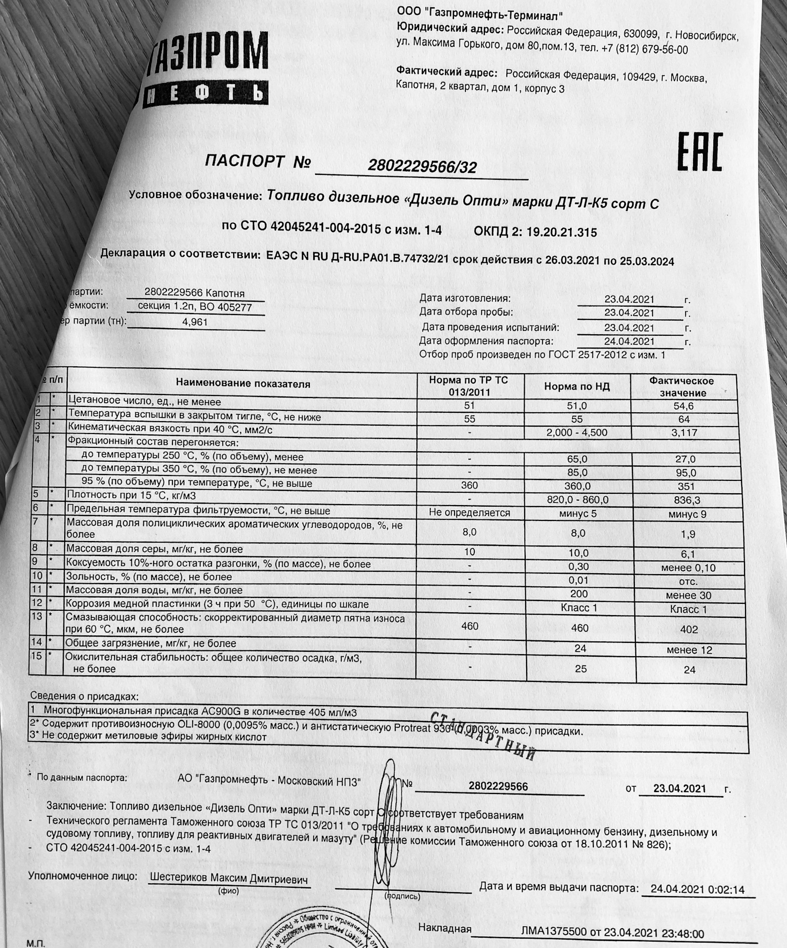 Дизельное топливо Танеко — Land Rover Range Rover Sport (1G), 3,6 л ...