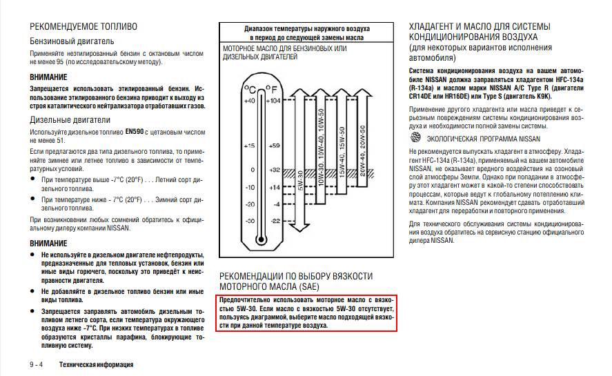 Моторное масло двигатель к4м. Допуски моторного масла для двигателя h4m. H4m двигатель масло допуск масла. Допуски по маслу для мотора hr16de. Hr16de допуски масла.