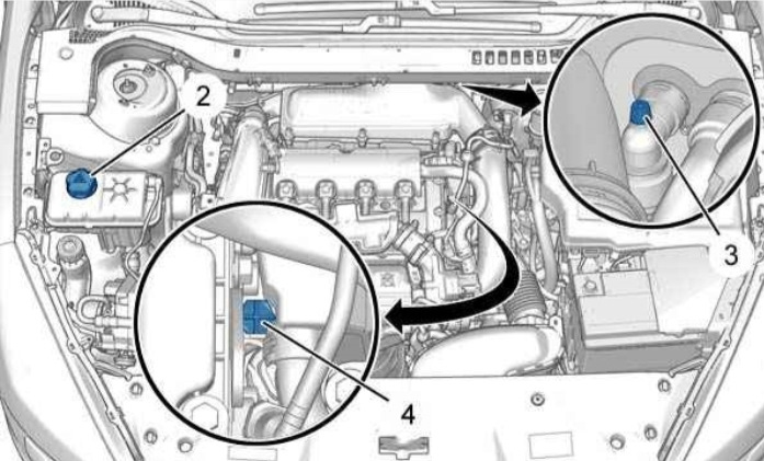 Пежо 607 куда заливать антифриз