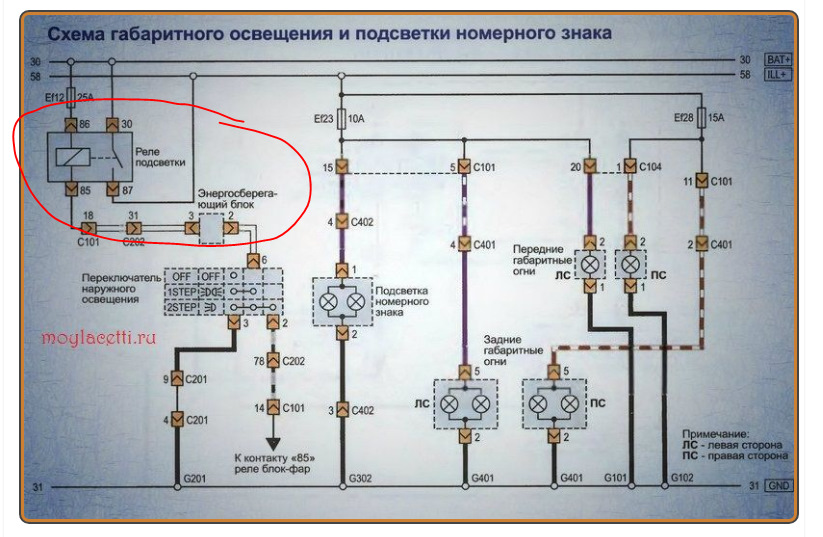 Предохранители на свет фар шевроле лачетти Проблема c автовыключением габаритов - Chevrolet Lacetti 5D, 1,4 л, 2010 года др