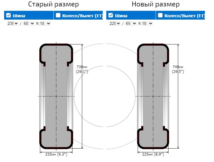 Ширина 185