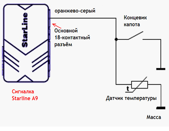 Подключение датчика температуры старлайн б9 Выручайте - KIA Rio, 1.6 л., 2016 года на DRIVE2