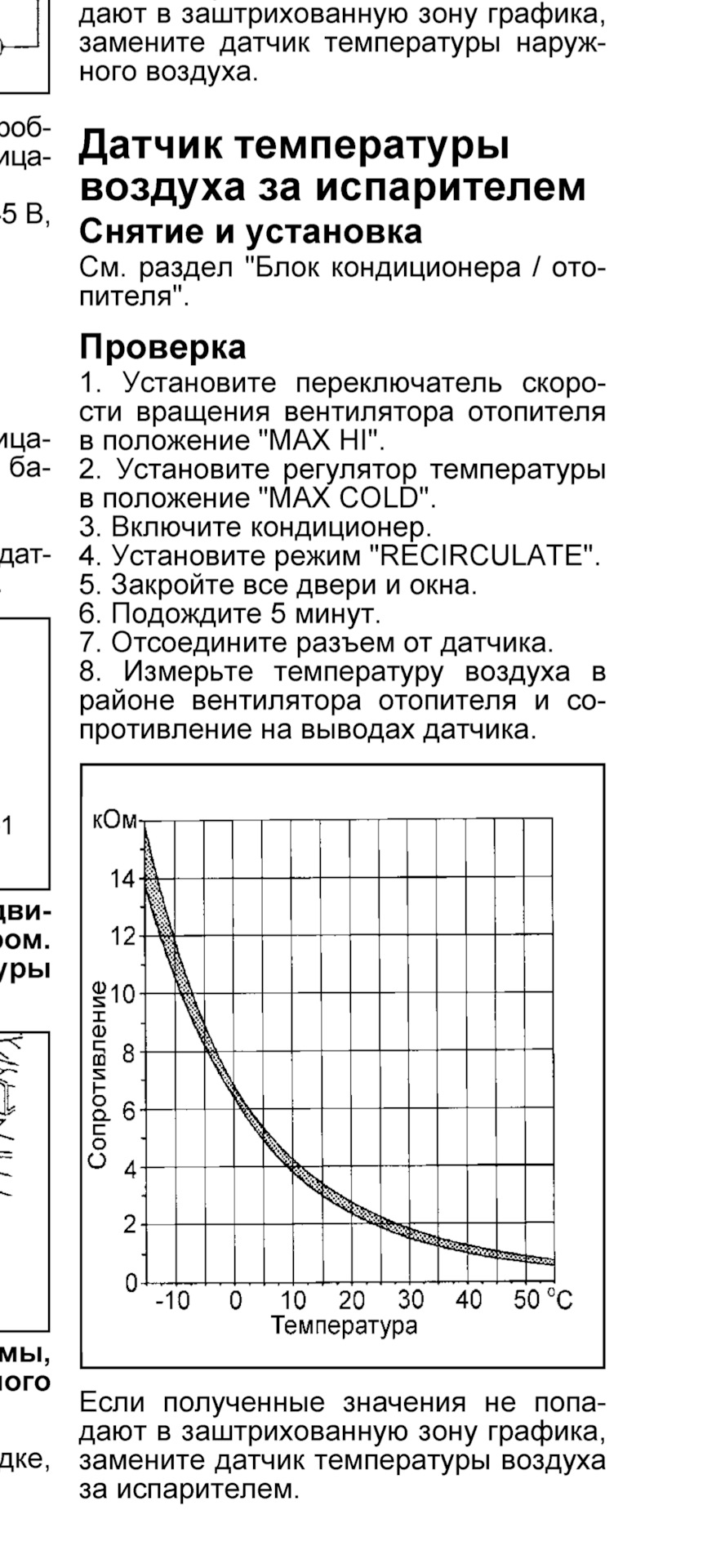 Головоломка с климат-контролем — обмерзание испарителя кондиционера —  Nissan Dualis, 2 л, 2007 года | поломка | DRIVE2