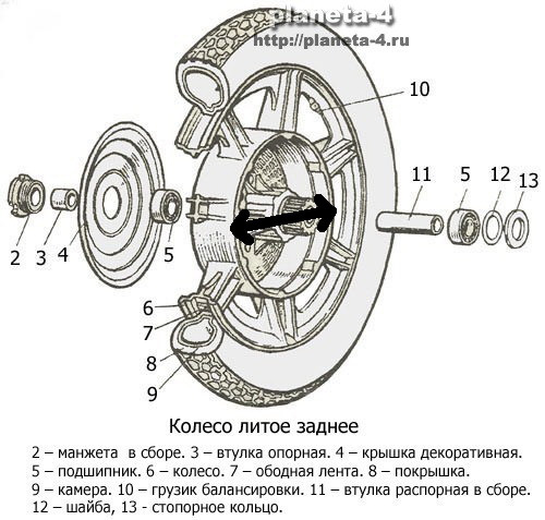 Заднее колесо мопеда альфа схема сборки