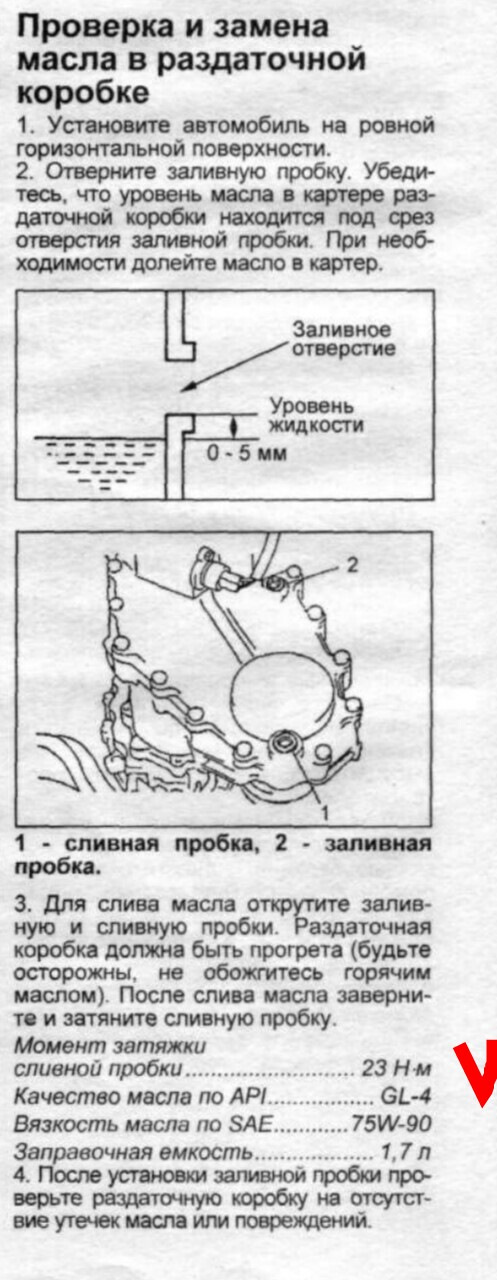 Момент затяжки сливной пробки двигателя фольксваген