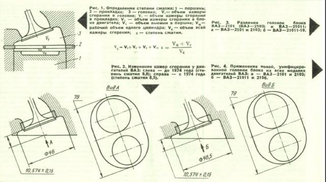 Ваз 2106 чертеж головки блока цилиндров