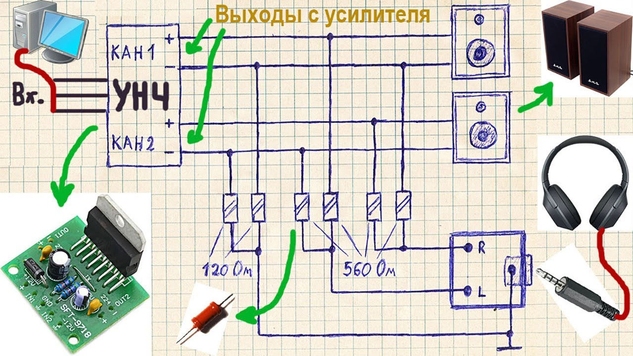 Как подключить наушники усилителю Подключение TRS выхода к телевизору. НУЖЕН СОВЕТ! - Сообщество "Сделай Сам" на D