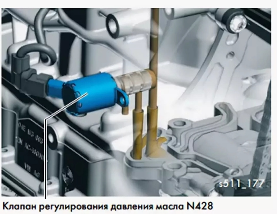 Давление масла 2.0 tsi. Клапан n428 2.0 TFSI. Клапан n428 Audi q5. Клапан регулировки давления масла n428. N428 клапан регулирования давления масла.