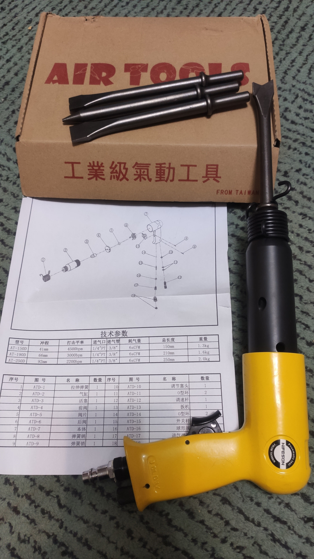 Пневматическое зубило Калибр ПНЗ-19/800 для замены сайлентблока балки ...