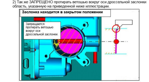 Как адаптировать дроссельную