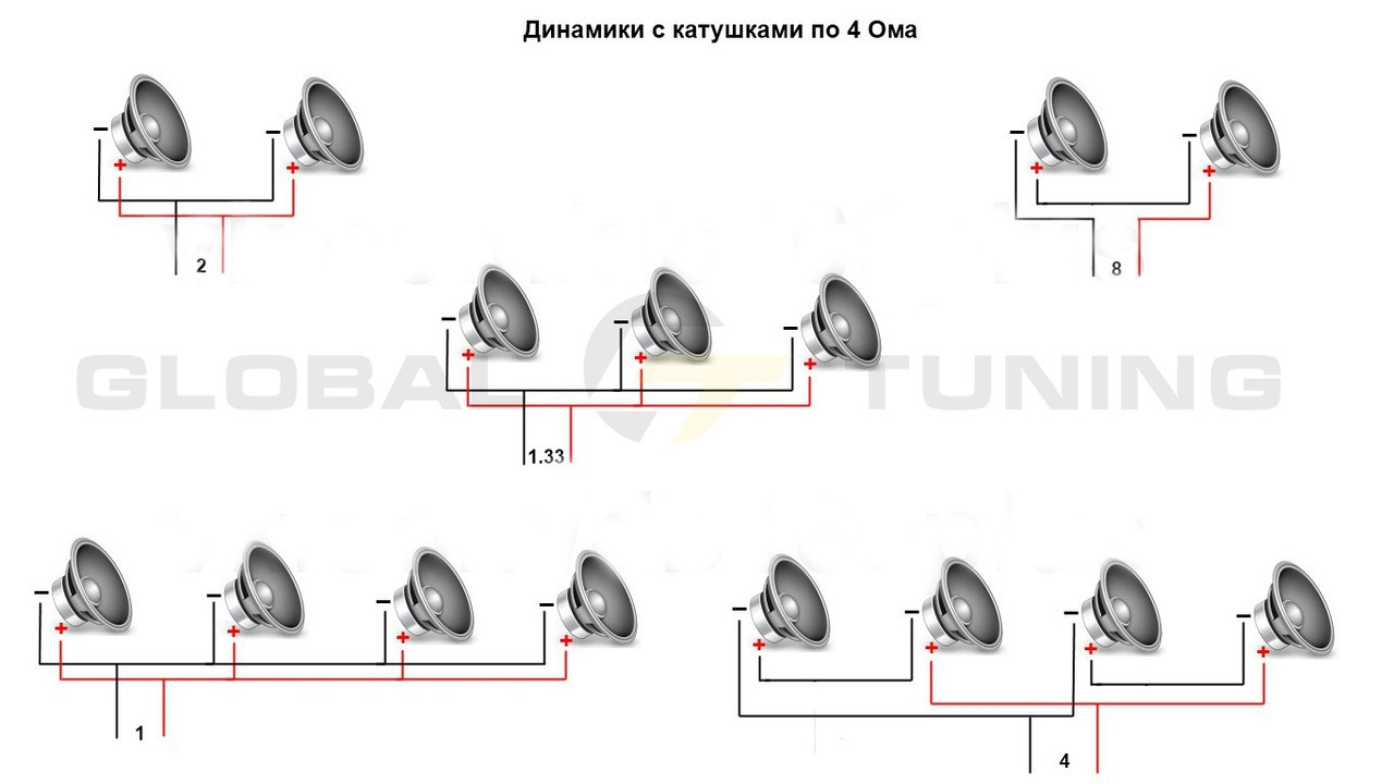 Подключение нескольких динамиков на один канал