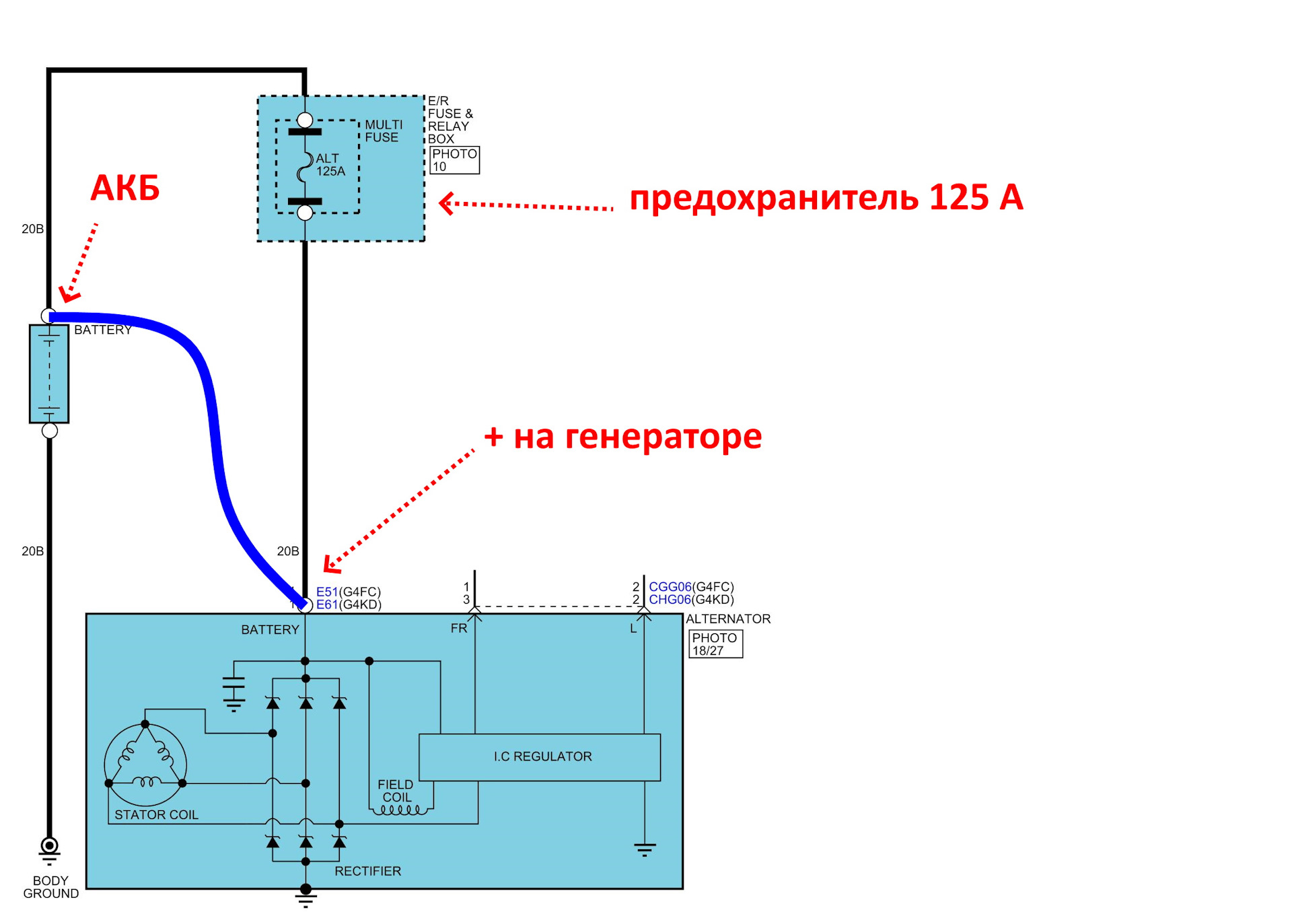 Дубляж генератора схема