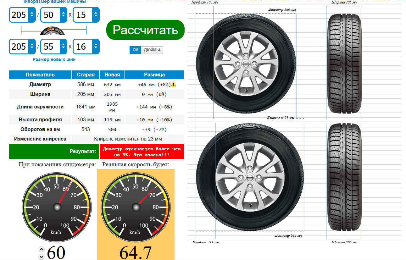 Тапки на лето — Audi 80 (B3), 1,6 л, 1990 года | другое | DRIVE2