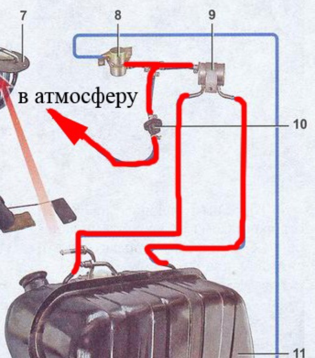 Схема вентиляция бака