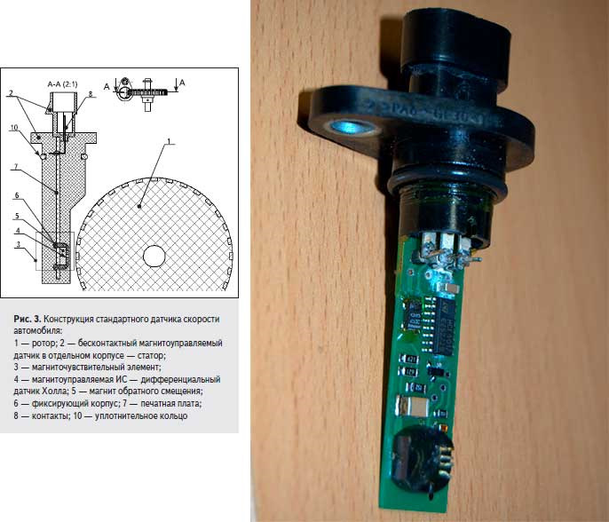 Схема датчика скорости лада калина