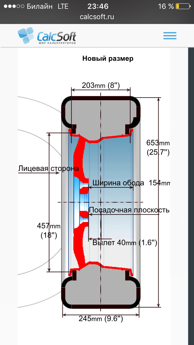 Ширина обода