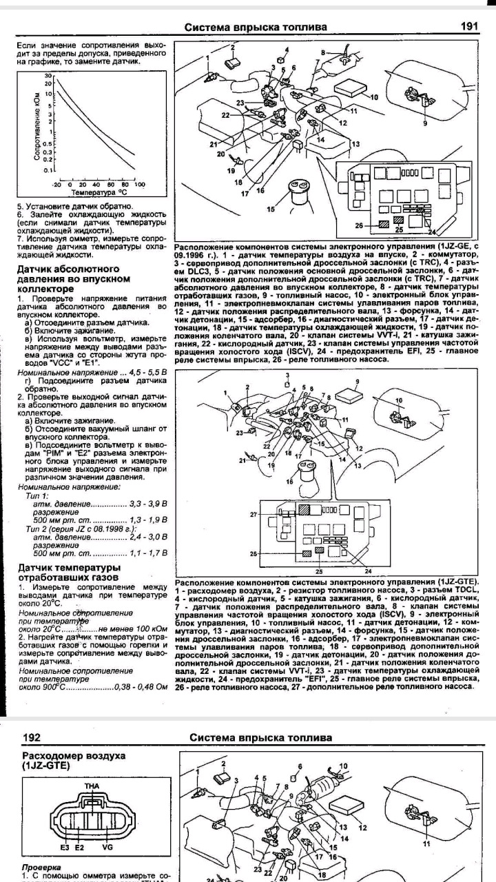 Подключение вакуумных шлангов 1jz ge