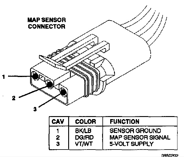 Карта датчика. Разъем Map sensor AEM. Map сенсор g4fc. Штекер мап датчик корейский 1.8. Штекер под мап датчик 5 контактов.