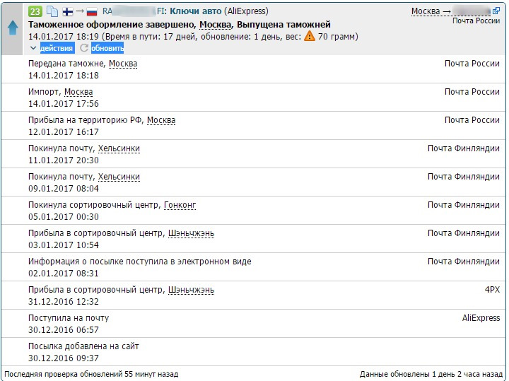 почтовый индекс ирландии. Postal code argentina. пост код финляндии. Post code finland. пост код финляндии.
