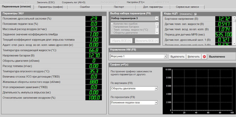 Коэффициент коррекции времени впрыска ваз 2114