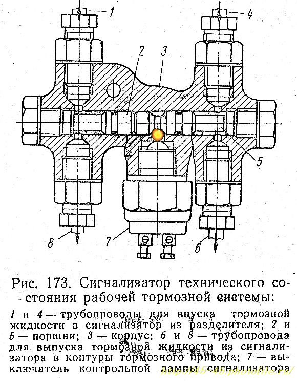 Тормоза газ 24 схема