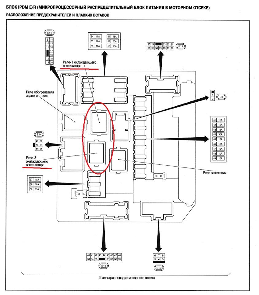 Ipdm nissan. Nissan Qashqai схема вентилятора охлаждения. Ниссан ноут схема включения вентилятора охлаждения. Блок управления вентилятора охлаждения Ниссан Кашкай. Блок реле Ниссан Кашкай j11 2020г.