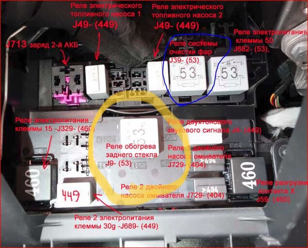 Реле 460 фольксваген за что отвечает
