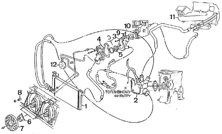 Никогда не делайте так)) - Peugeot 405, 1,9 л, 1990 года своими руками DRIVE2