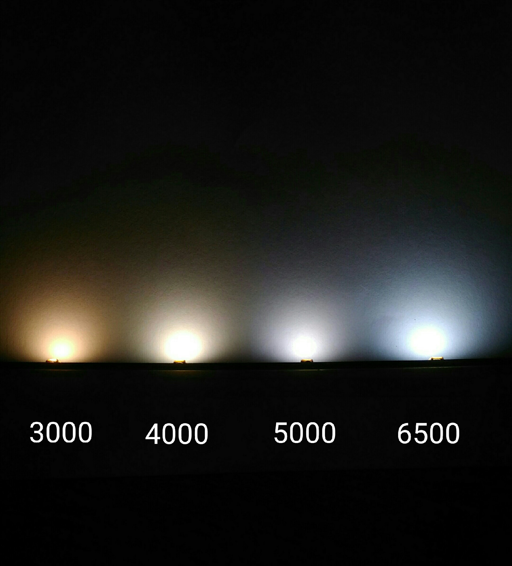 Яркость свечения ламп накаливания. Лампа 6500 Кельвинов. Спектр светодиодной лампы 3000к. Свет 4000к и 6500к. Свет 6500 Кельвинов.