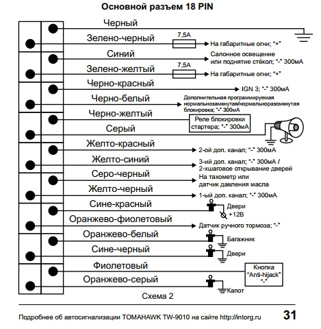 Схема подключения tomahawk tz 9010