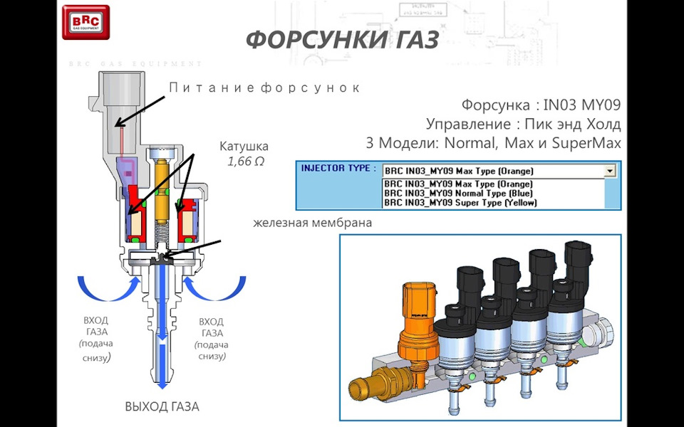 Инжектор газа