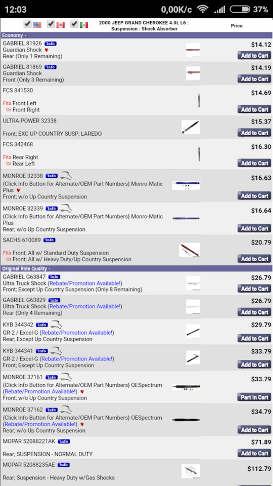 Параметры штатных амортизаторов — Jeep Grand Cherokee (WJ), 4 л, 1999 ...