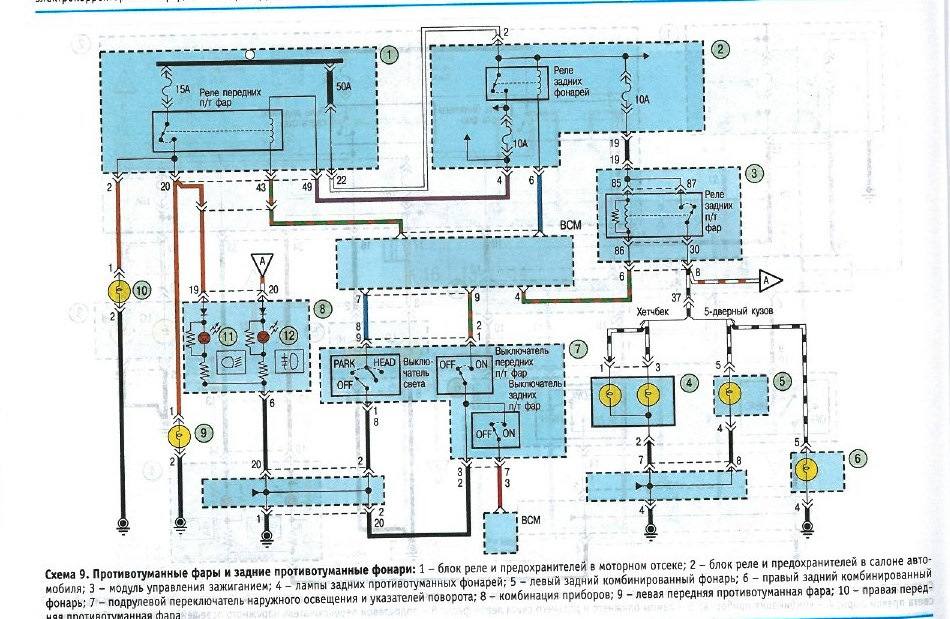 Схема электропроводки ix35