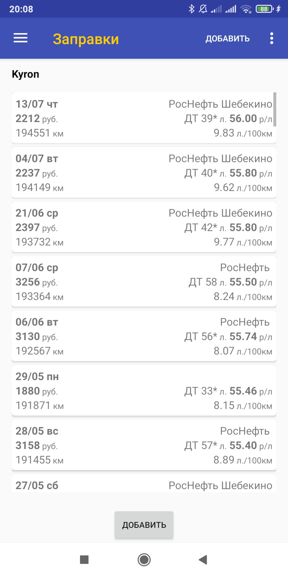 Расход топлива — SsangYong Kyron, 2 л, 2007 года | заправка | DRIVE2