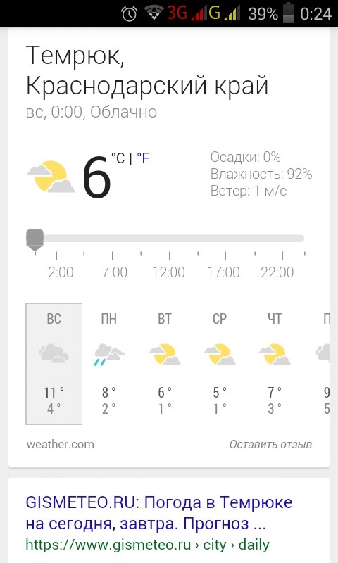 Погода в темрюке на 3 по часам