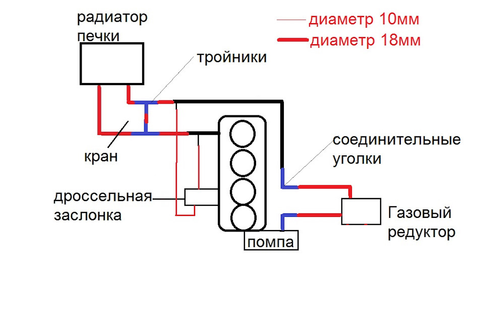 Схема подключения крана отопителя газель