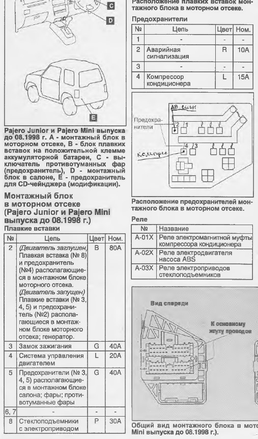 Предохранители паджеро спорт 3. Блок предохранителей Паджеро Джуниор. Блок предохранителей Паджеро 2. Схема предохранителей Митсубиси Паджеро Джуниор. Датчик положения распредвала Паджеро Джуниор.