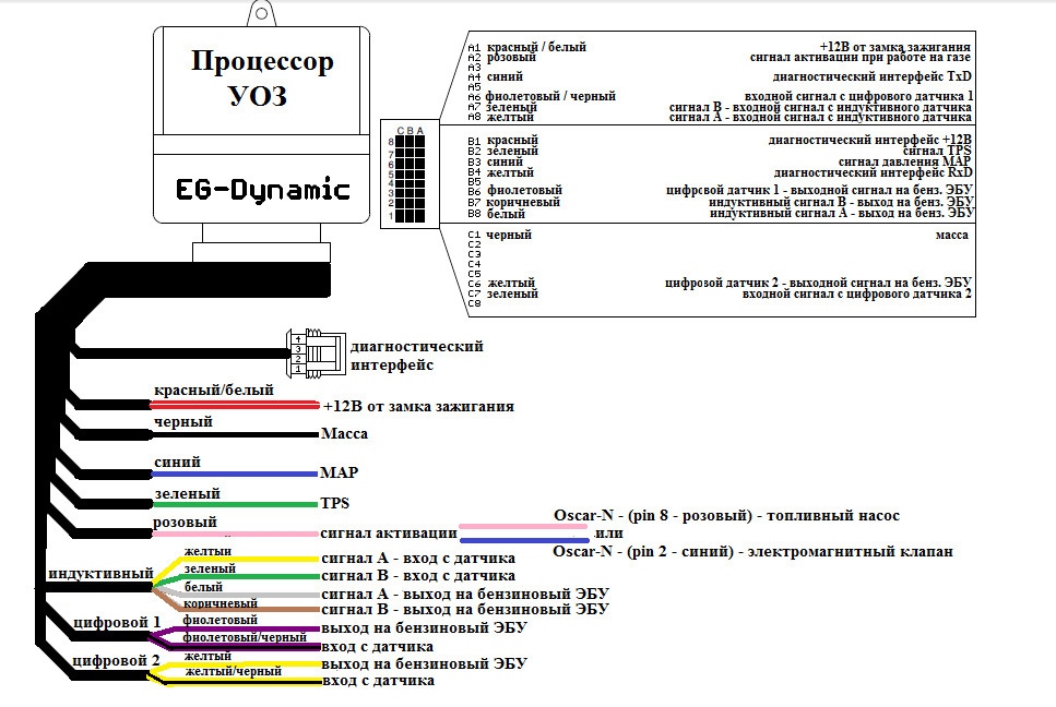 Basico 24 4 схема подключения