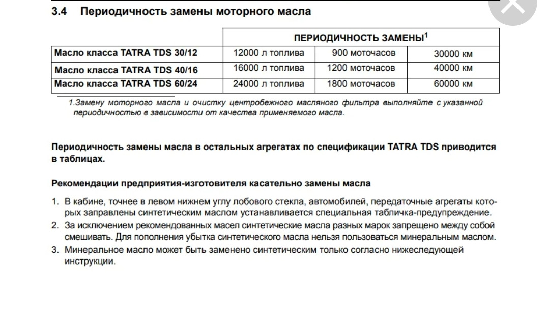Через сколько времени менять масло в двигателе. Рекомендации замены масла по моточасам. Регламент замены масла в двигателе. Моторное масло по моточасам. Через сколько моточасов надо менять масло.