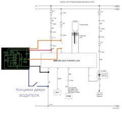aKAAAgBtpeA 240 Как обойти иммобилайзер авто