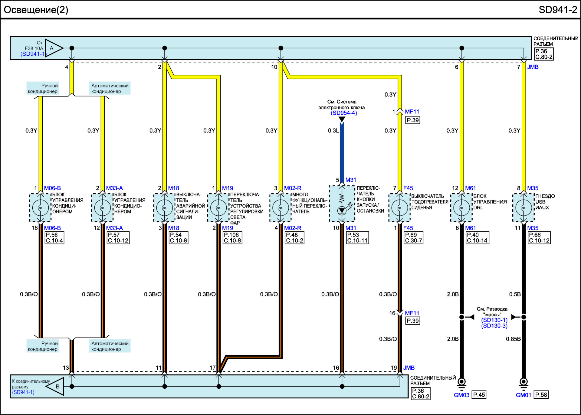 Схема киа рио 4. Схема электропроводки кия Рио 3. Схема проводка кия Рио 2 2011. Схема проводки Киа Рио 3 2013г. Электрическая схема Киа Рио 2 2007.