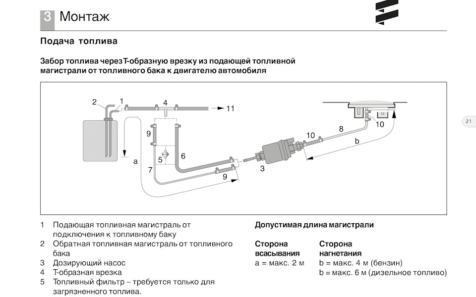 Установка подачи