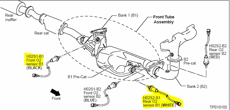 Sensor 1. Bank 2 sensor 1 Инфинити fx35. Ниссан Bank 1 sensor 1. Инфинити банк 1 датчик1. Bank 2 sensor 1 Инфинити.