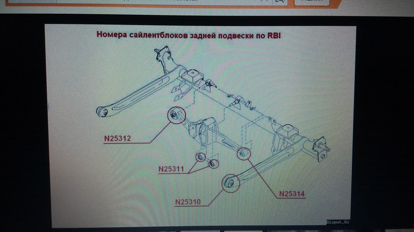 сайлентблоки задней подвески ниссан альмера н16