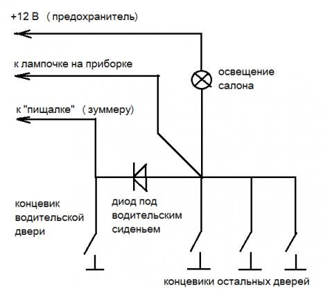 Схема концевых выключателей дверей ваз 2114