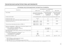 Все про ниву пикап. acae329s 240. Все про ниву пикап фото. Все про ниву пикап-acae329s 240. картинка Все про ниву пикап. картинка acae329s 240. К сожалению, у этой модели нет одноклассников.