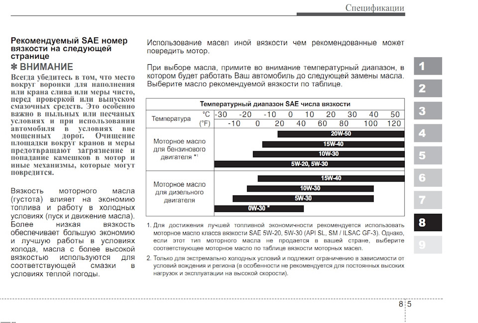 Что означает маркировка моторного масла 0w20 Подготовка к зиме - KIA Cerato (1G), 1,6 л, 2006 года шины DRIVE2