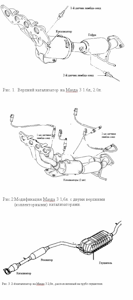 Схема кондиционера мазда 6 gh