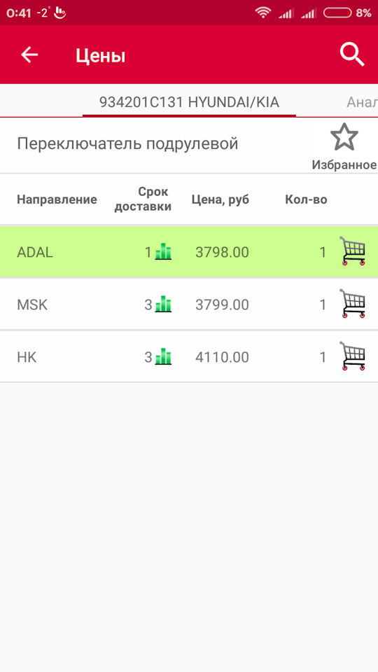 Pereklyuchatel Dvornikov S Pauzoj Hyundai Getz 1 4 L 08 Goda Na Drive2